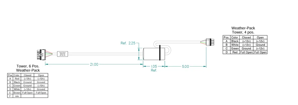 TeeJet Cable Valve Driver - 405-0143