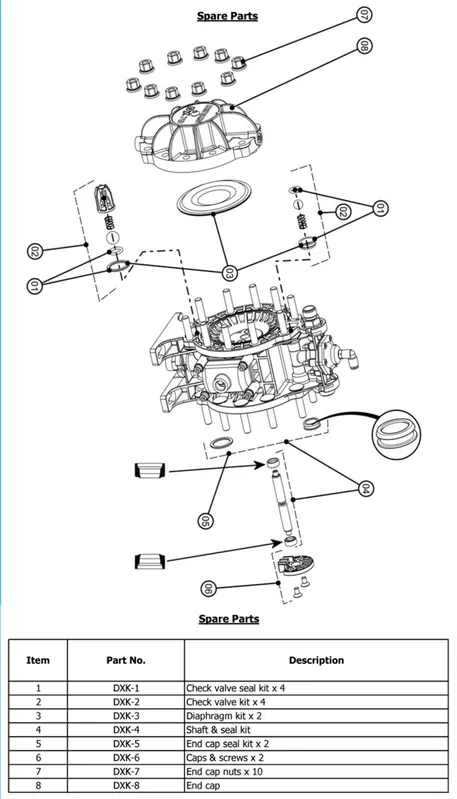 Binks DXK-15 Fluid Regulator Kit