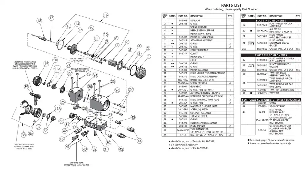Side Port Assembly