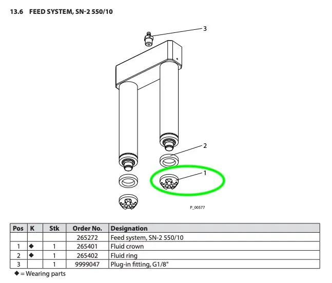 Wagner Sprint Fluid Crown (Part 265401)
