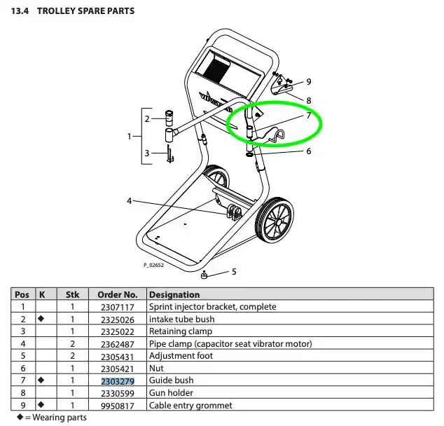 Wagner Sprint Injector Bracket Guide Bushing (Part 2303279)