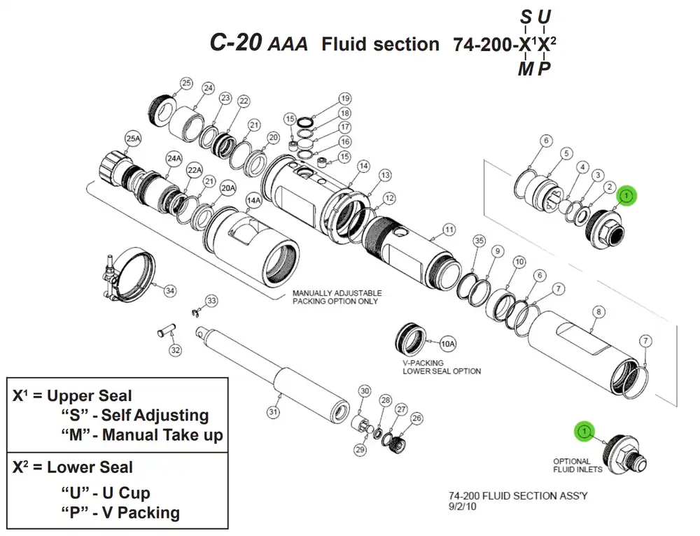C.A. Technologies 74-218 3/4" Npt(F) Inlet, 2 Gpm
