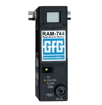 CO Monitor for Tsunami Breathing Air Panel