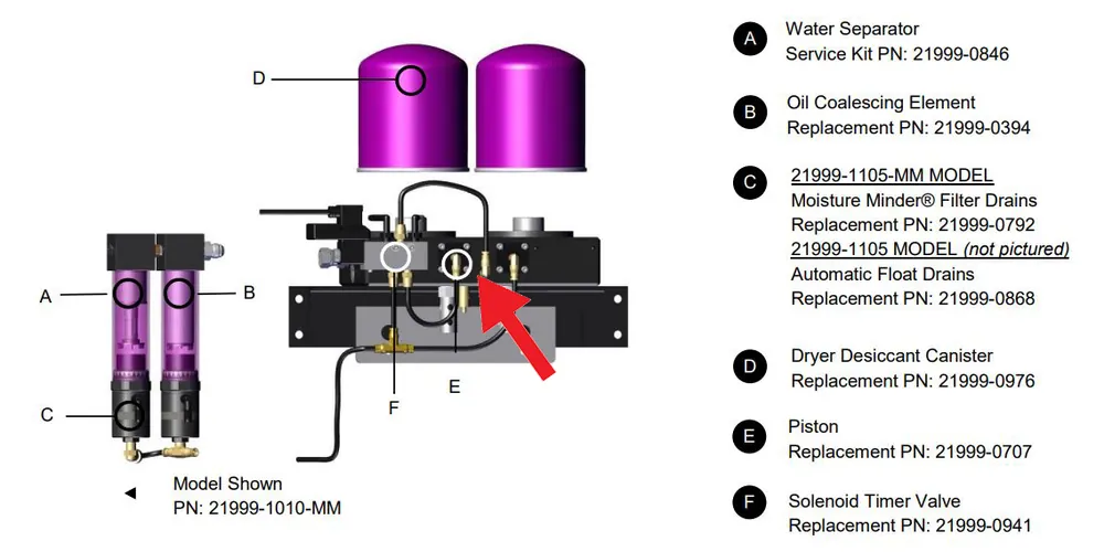 Tsunami Coil Assembly