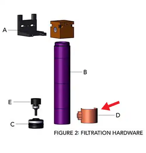 Tsunami Heater Wraps