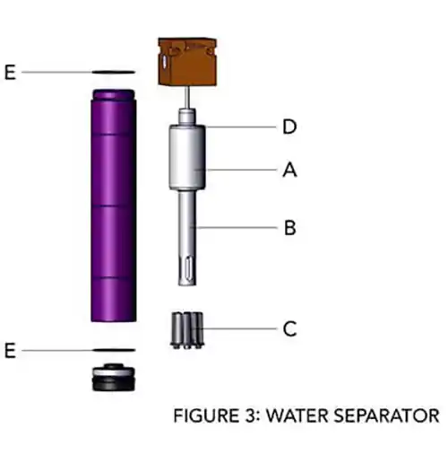 Tsunami Water Separator Service Kits
