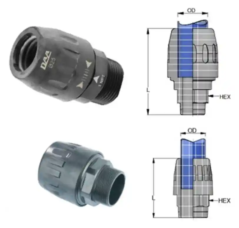 Dan-Am Air 1/2" NPT Threaded Connection