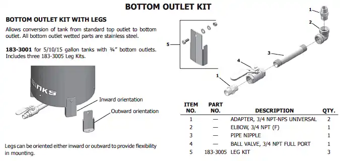 Binks Bottom Outlet Single Leg Kit