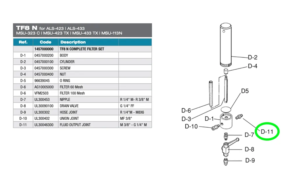Anest Iwata TF-8N (32 1, 36 1) Fluid Output Joint