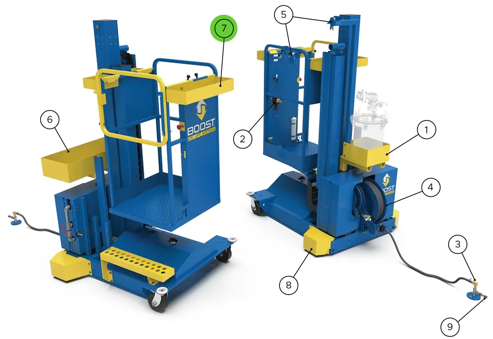 LPI Lift Systems Front Tool Tray For Platform