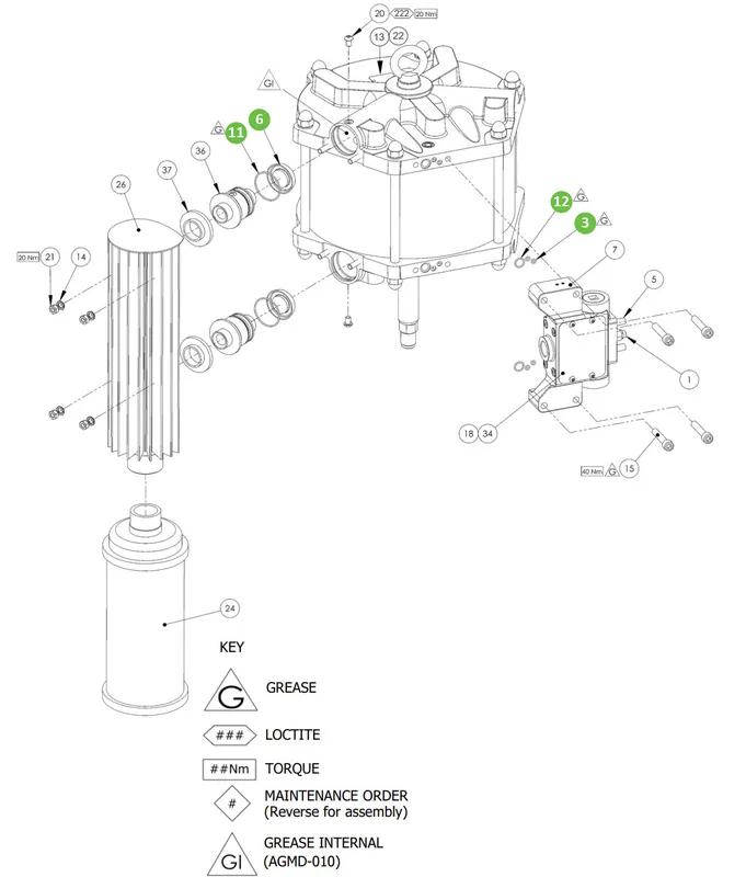 Binks 250682 Air Motor Overhaul Kit