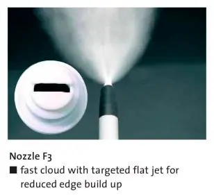Wagner Fan Spray Nozzle F3