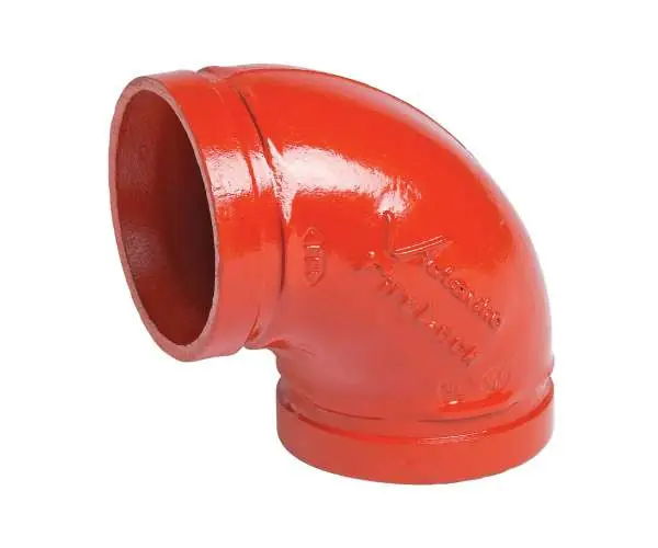 FIRELOCK 90 PNTD GROOVED 8