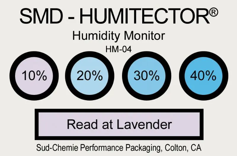 Desco 13870 MIL-I-8835 4-Spot Humidity Indicator Cards, 10% 20% 30% 40% RH