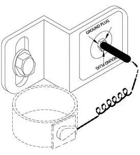 BUILT RIGHT BRKT Wrist Strap Plug Receptacle Bracket