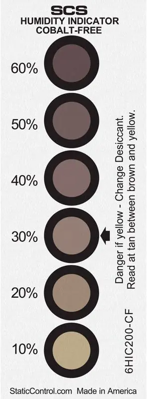 SCS 6HIC200-CF 6-Spot Cobalt-Free Humidity Indicator Card, 10% 20% 30% 40% 50% 60% RH Can of 200