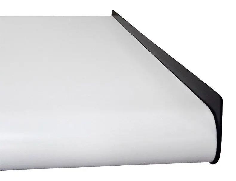 BUILT RIGHT Edge Rails