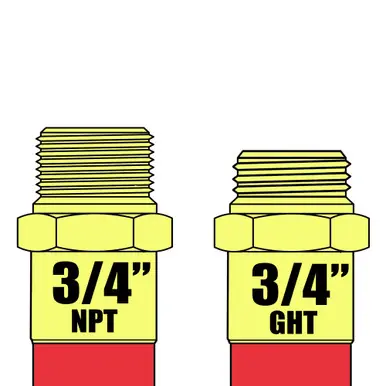 Reelcraft 600830-50 - 3/4" x 50 ft. Low Pressure Garden Hose
